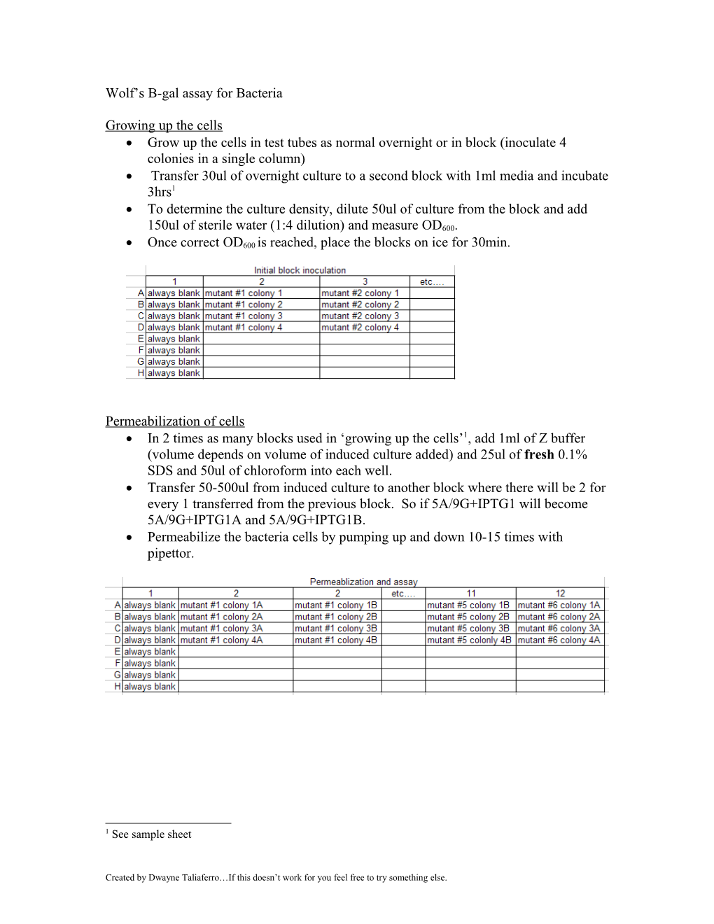 Wolf S B-Gal Assay for Bacteria