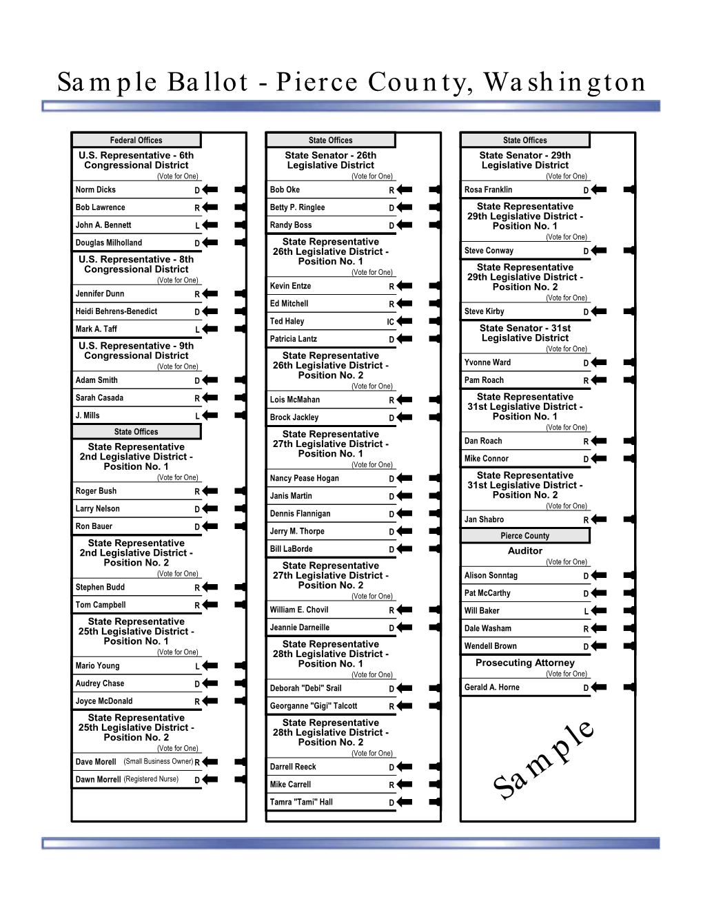 Sample Ballot - Pierce County, Washington