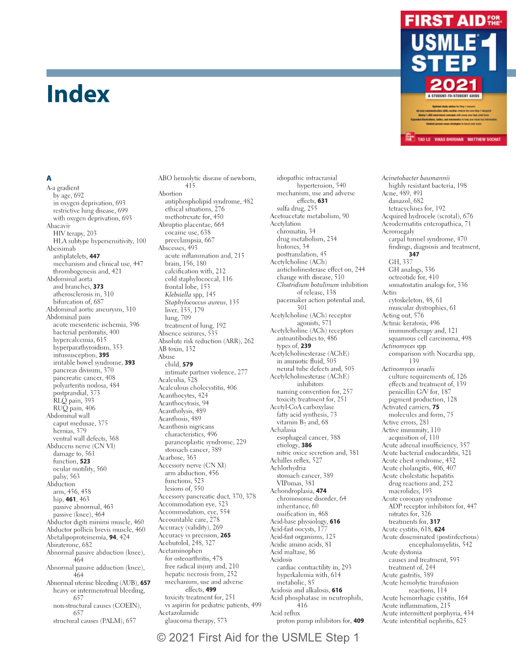 View the 2021 Index