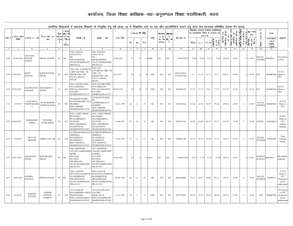 Compiled Gair Para & Para Bhasha 8Th.Xlsx