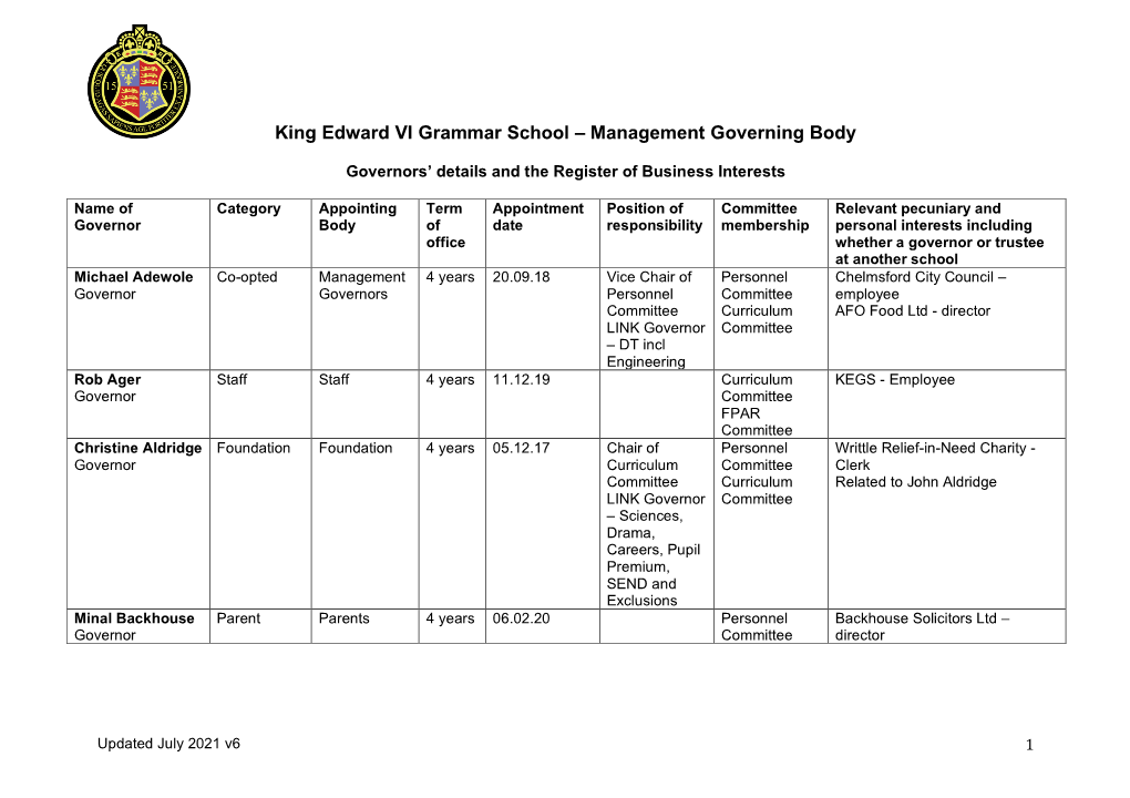 Management Governing Body