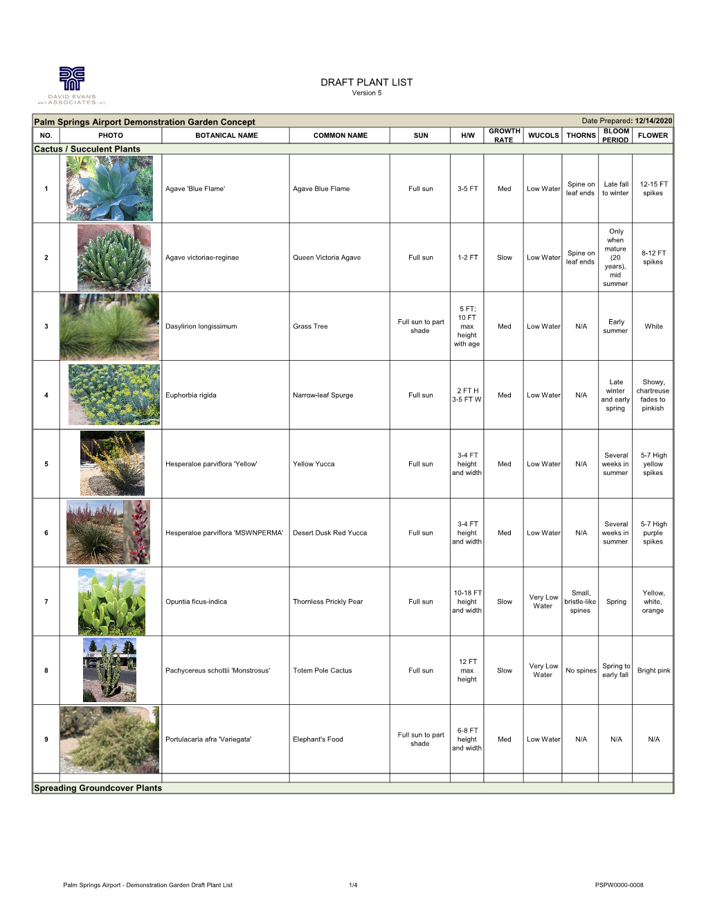 PLANT LIST Version 5