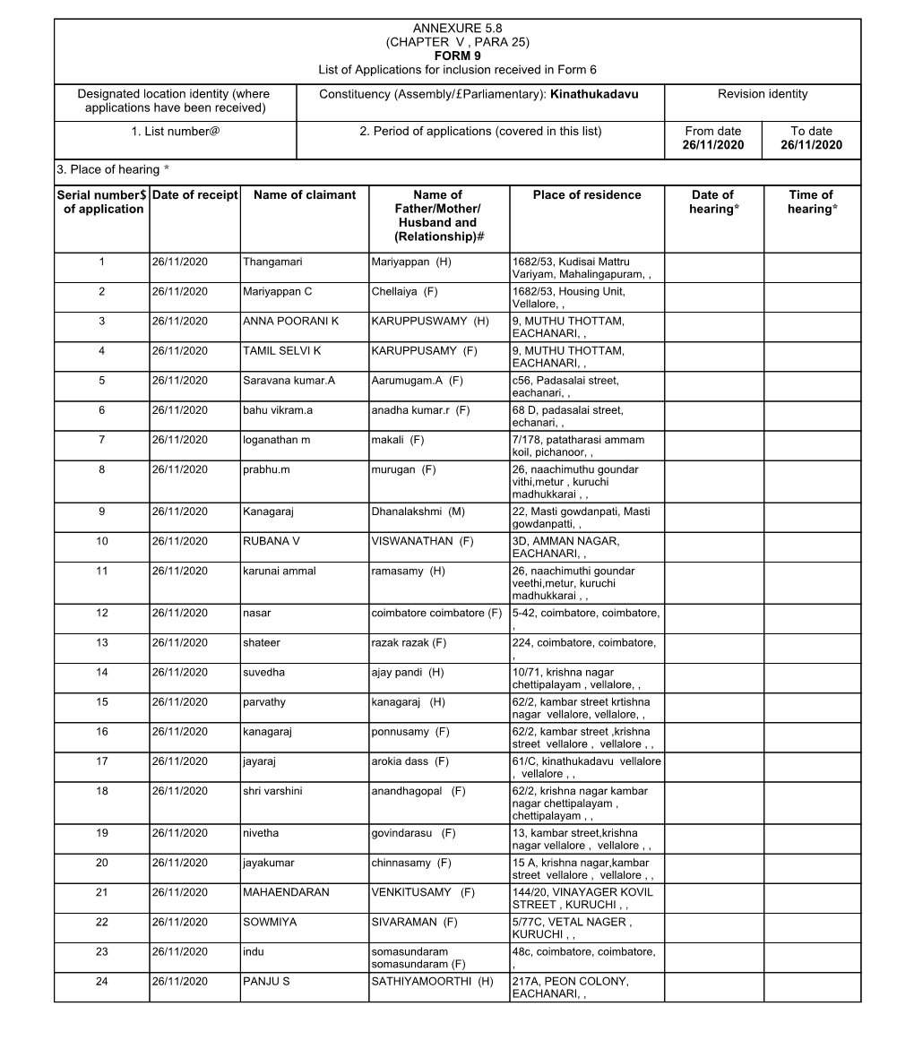 ANNEXURE 5.8 (CHAPTER V , PARA 25) FORM 9 List of Applications For