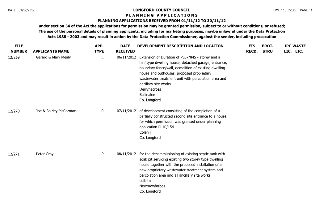 File Number Longford County Council