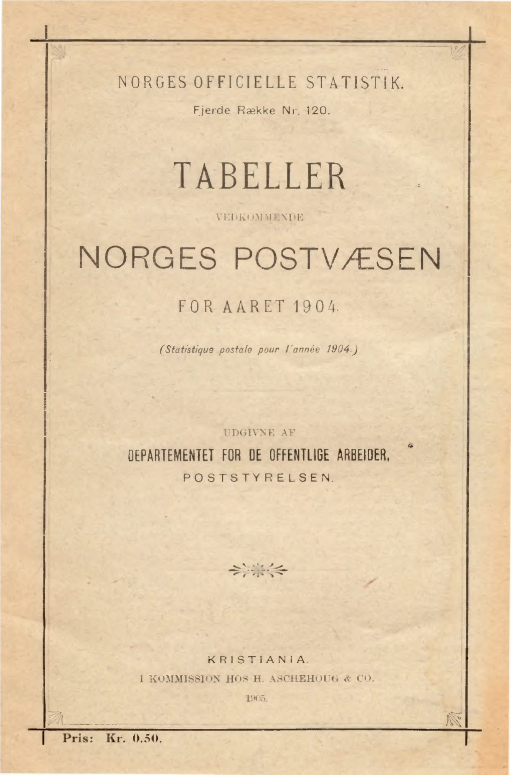 Tabeller Vedkommende Norges Postvæsen for Aaret 1904