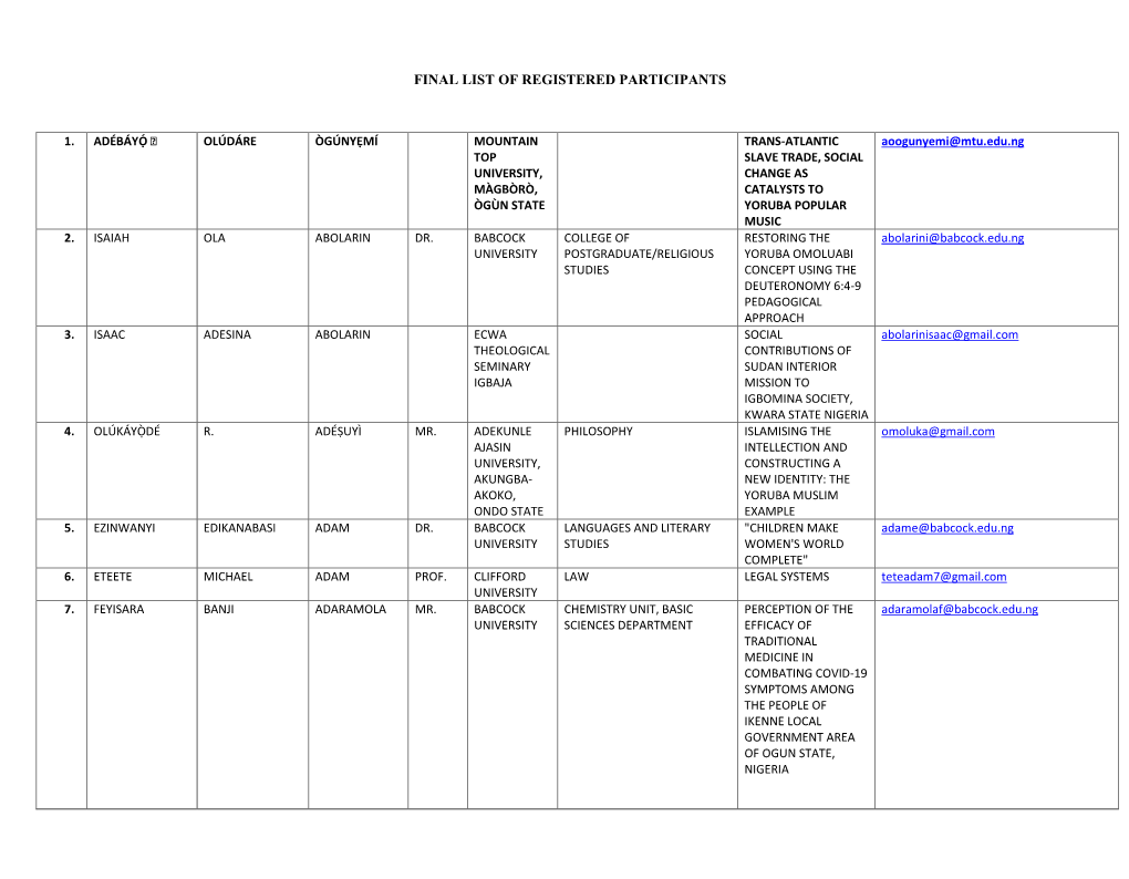 Registered Participants