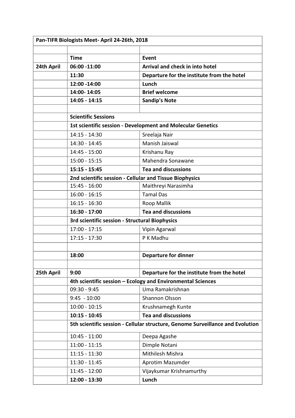 Pan-TIFR Biologists Meet- April 24-26Th, 2018 Time Event 24Th April