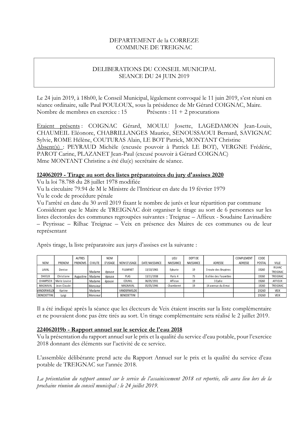 Conseil Municipal Du 24 Juin 2019