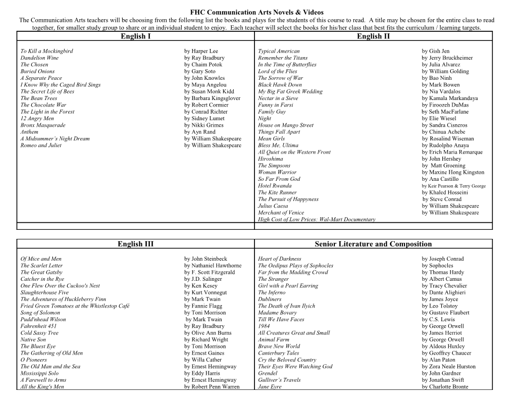 FHC Communication Arts Novel Titles