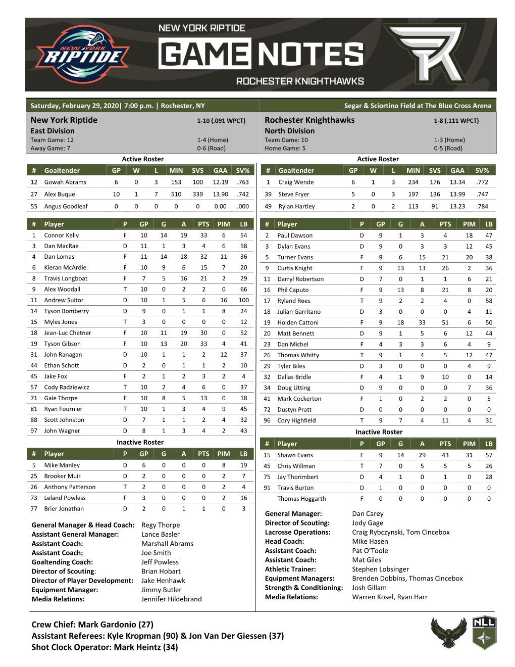 Tonight's Rosters