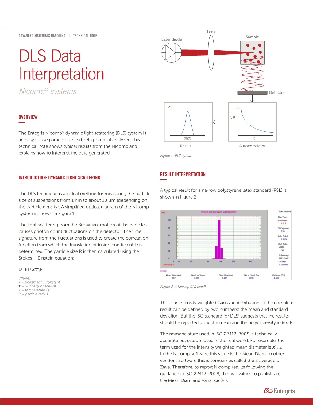 DLS Data Interpretation