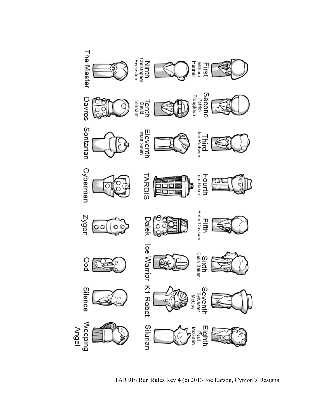 TARDIS Run Rules Rev 4 (C) 2013 Joe Larson, Cymon's Designs