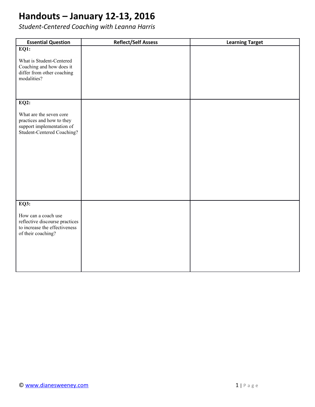 Seven Core Practices for Student Centered Coaching