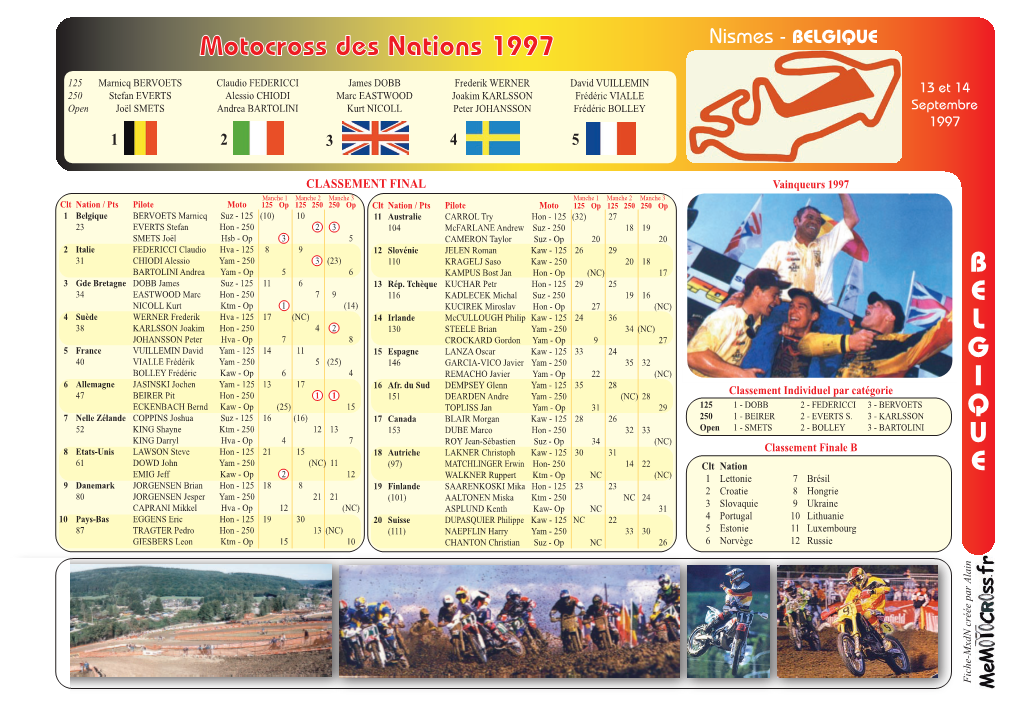 B E L G I Q U E Motocross Des Nations 1997