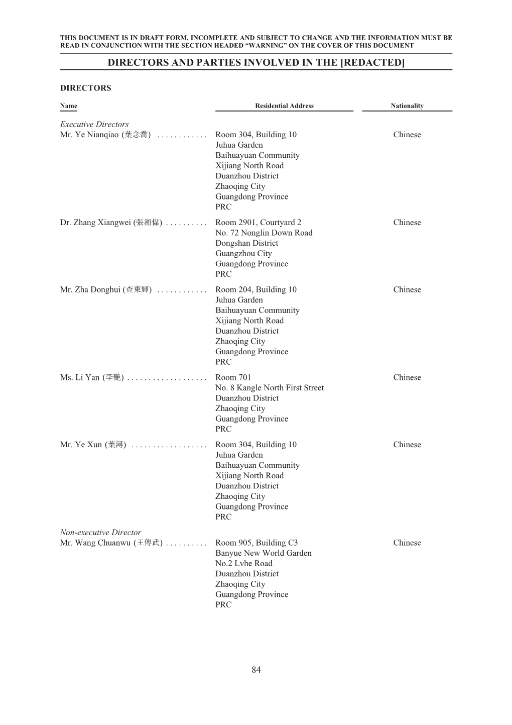 Directors and Parties Involved in the [Redacted]