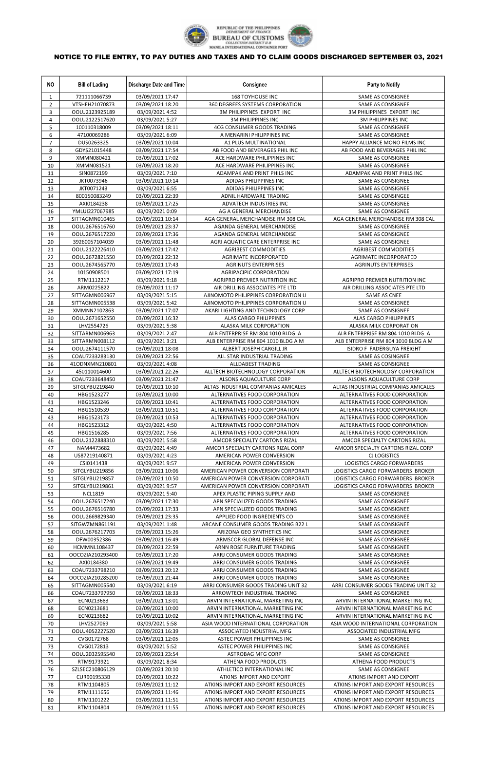 Notice to File Entry, to Pay Duties and Taxes and to Claim Goods Discharged September 03, 2021