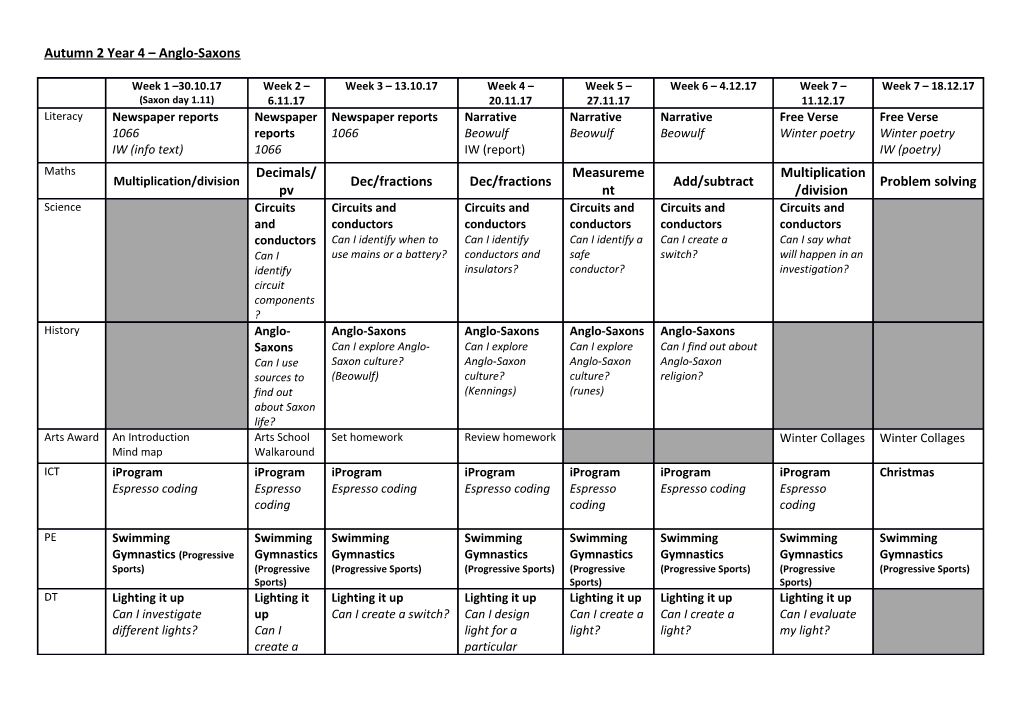 Autumn 2 Year 4 Anglo-Saxons