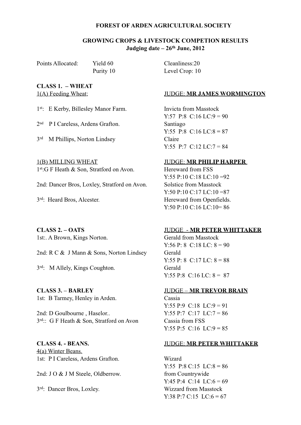 Gc Results 2012