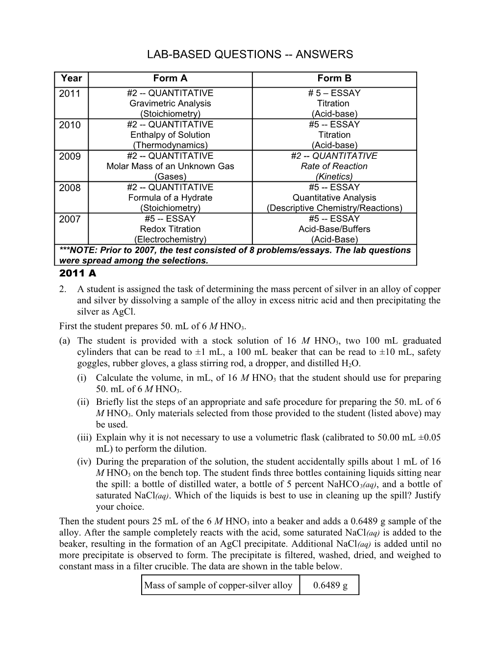 Lab-Based Questions Answers