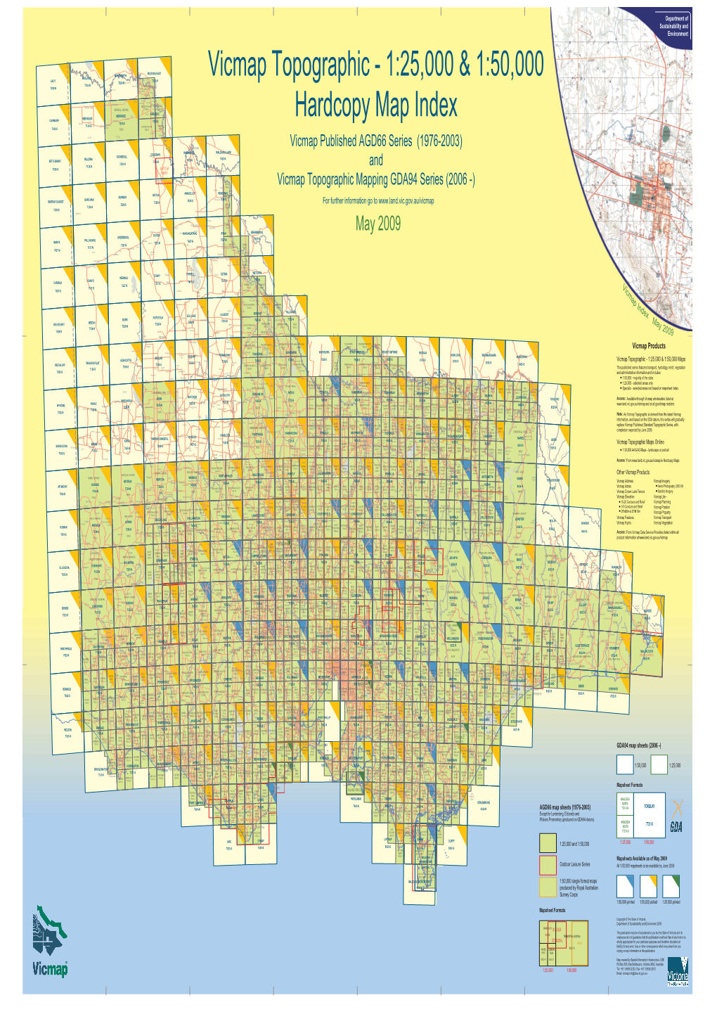 Vicmap Topographic