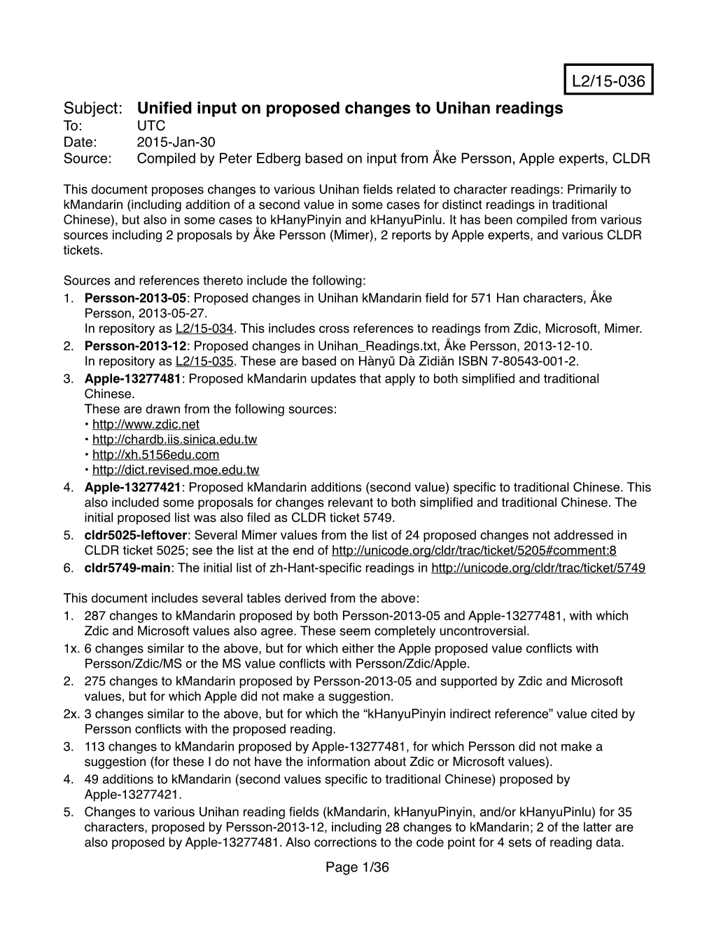 Unified Input on Proposed Changes to Unihan Readings L2/15-036