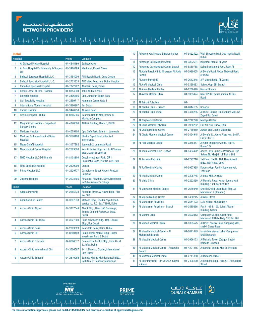 المسـتشـفيــات المعتـمـــدة Network Providers