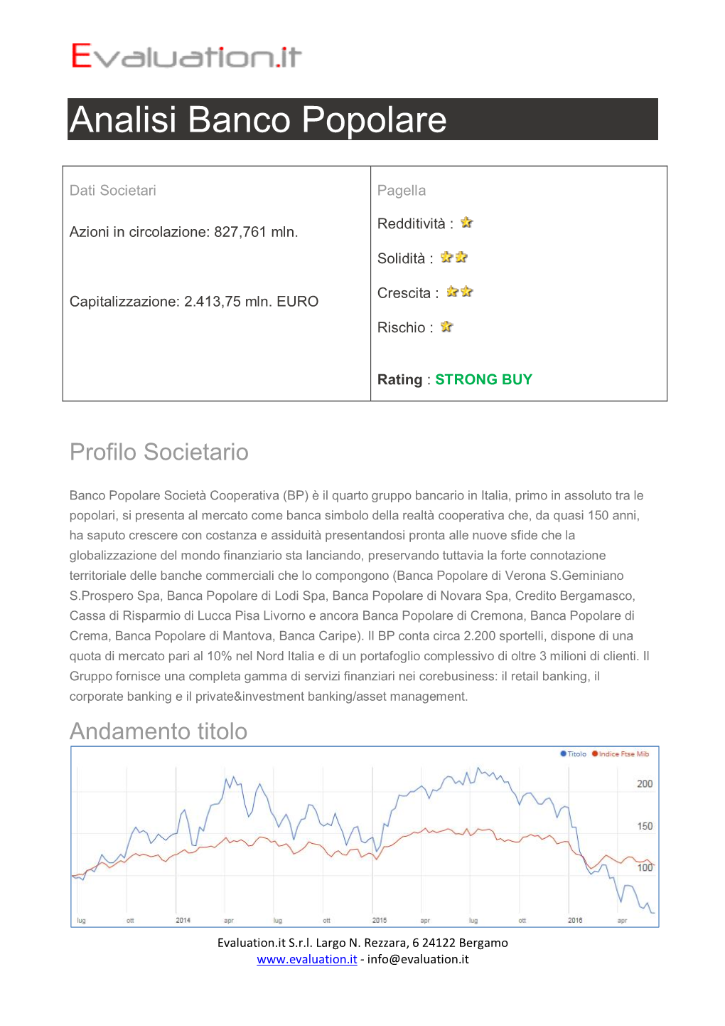 Analisi Banco Popolare