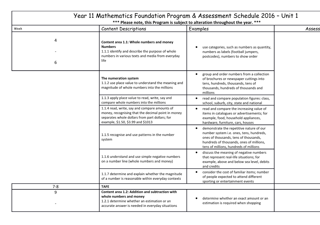 Please Note, This Assessment Schedule Is Subject to Alteration Throughout the Year