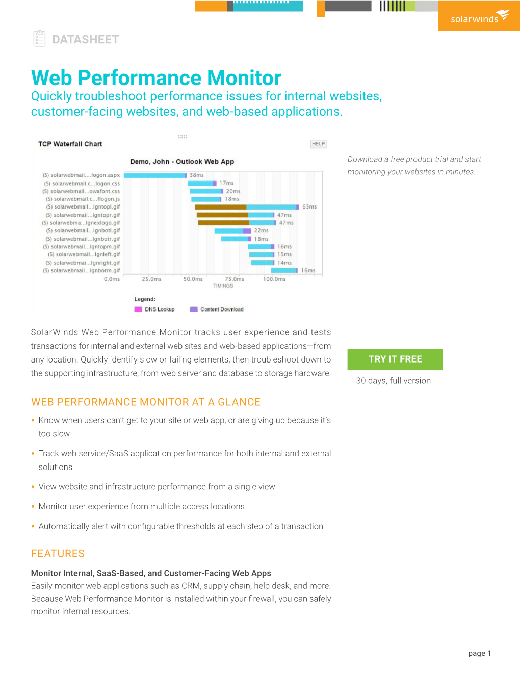Datasheet: Web Performance Monitor
