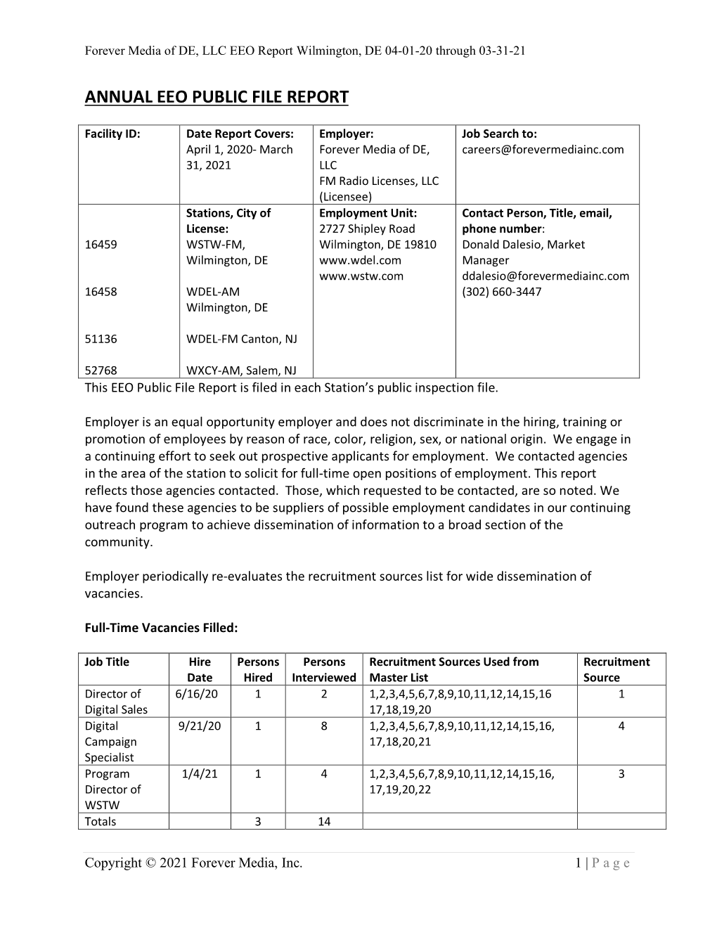 EEO Report Wilmington, DE 04-01-20 Through 03-31-21