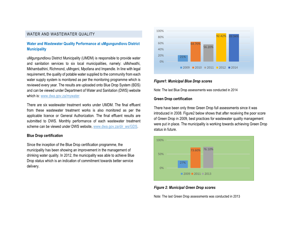 Water and Wastewater Quality16