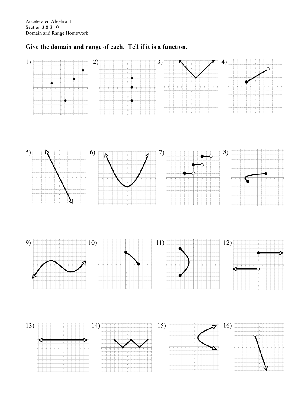 Give the Domain and Range of Each. Tell If It Is a Function