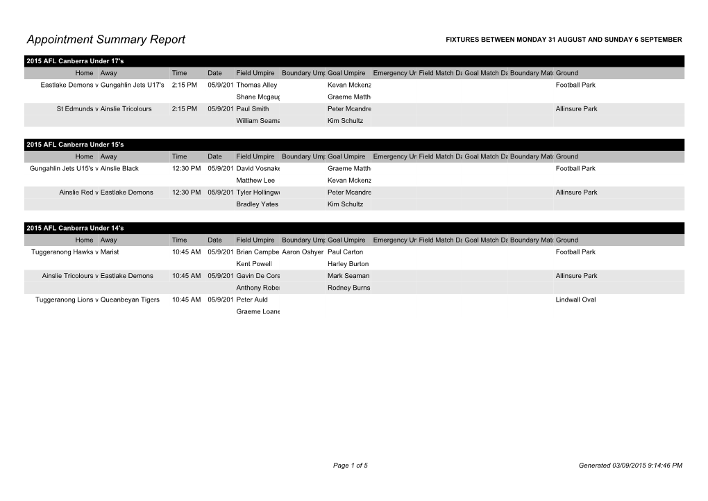 Appointment Summary Report FIXTURES BETWEEN MONDAY 31 AUGUST and SUNDAY 6 SEPTEMBER
