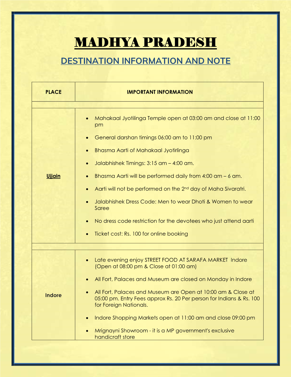 Madhya Pradesh Destination Information and Note