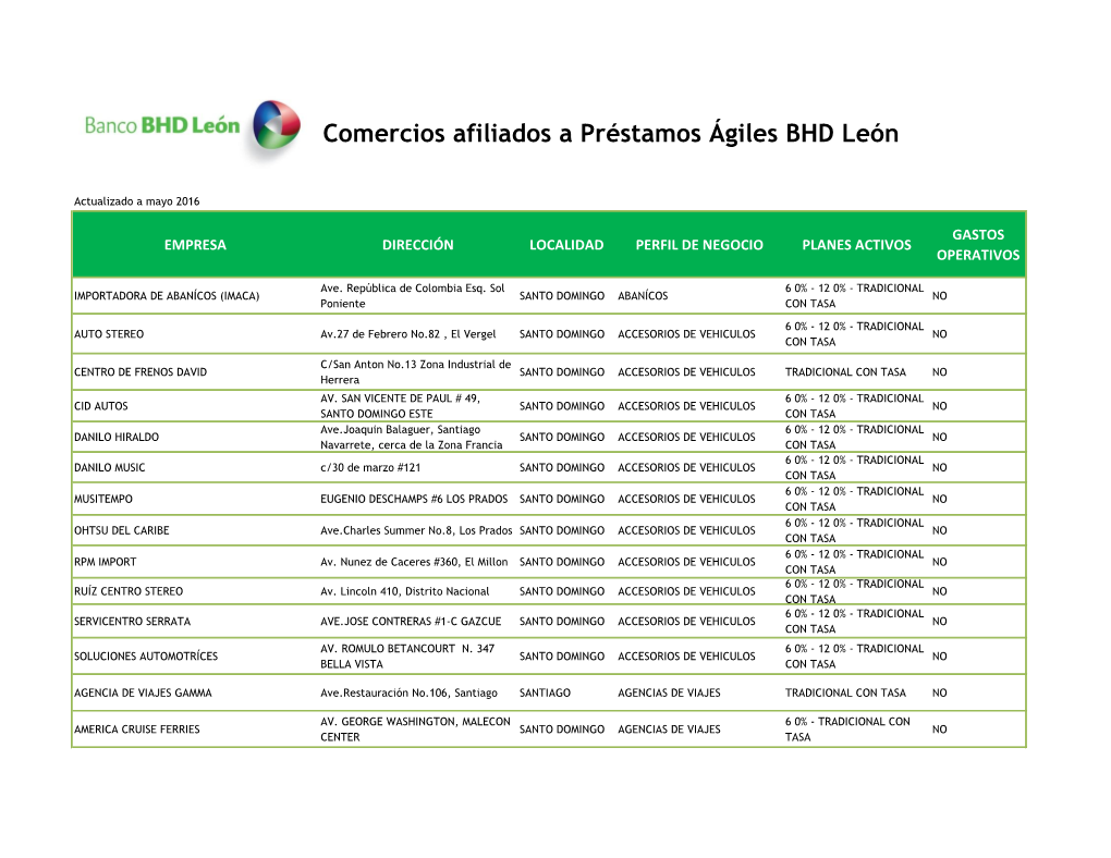 Comercios Afiliados a Préstamos Ágiles BHD León