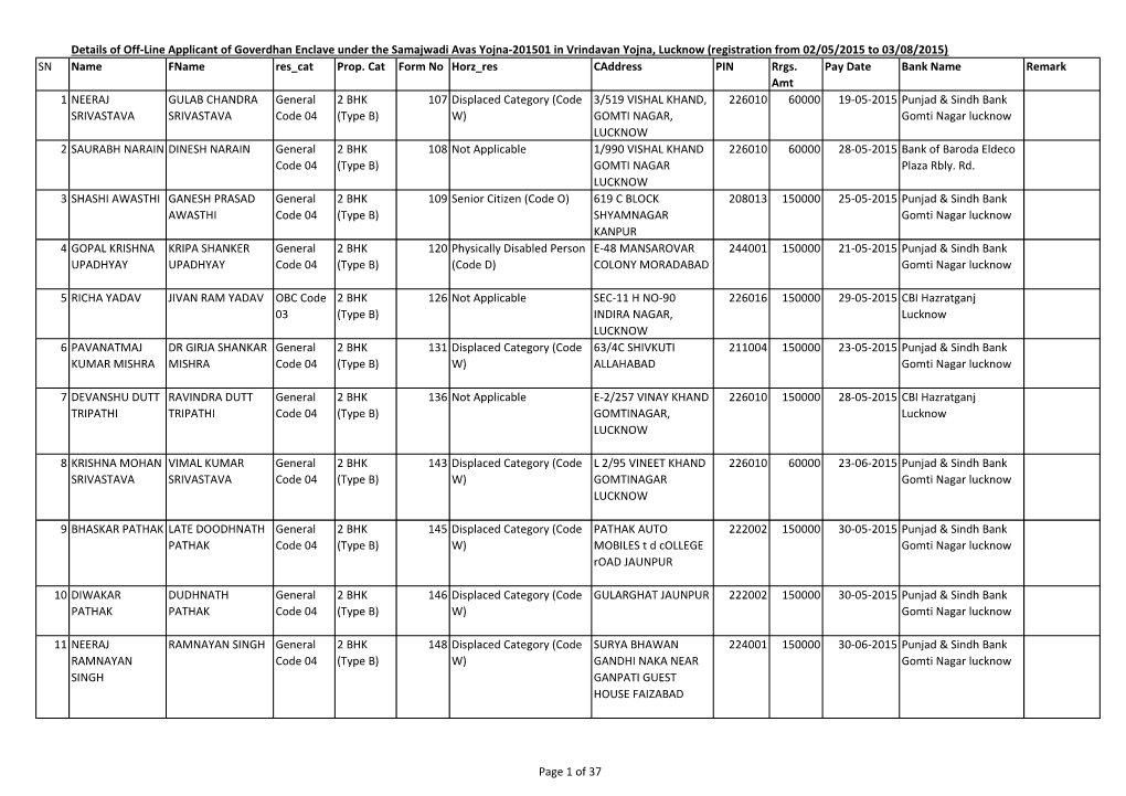 Details of Off-Line Applicant of Goverdhan Enclave Under The