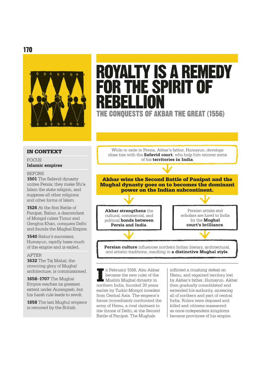 Royalty Is a Remedy for the Spirit of Rebellion