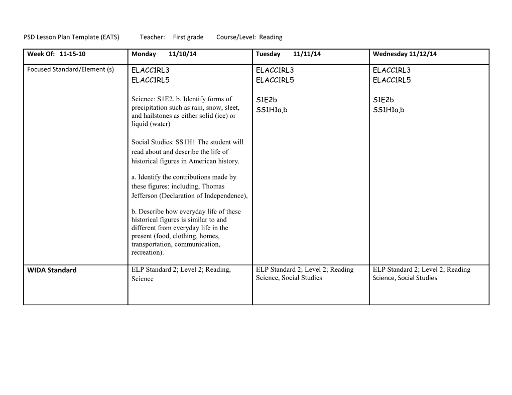 PSD Lesson Plan Template (EATS) s1