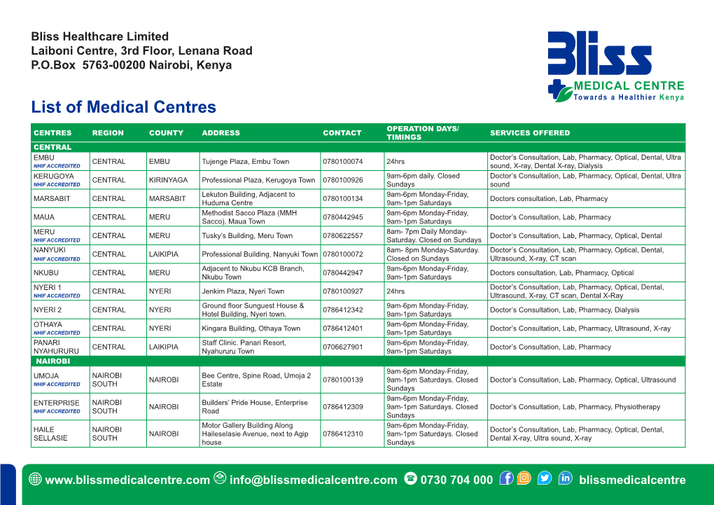 Bliss Medical Centre List of Centres