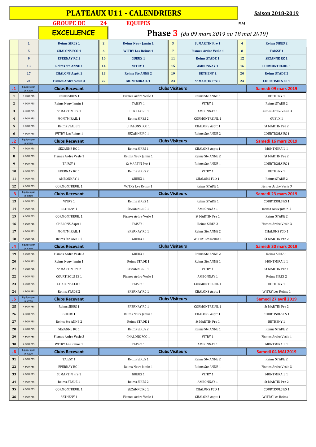 PLATEAUX U11 - CALENDRIERS Saison 2018-2019 GROUPE DE 24 EQUIPES MAJ EXCELLENCE Phase 3 (Du 09 Mars 2019 Au 18 Mai 2019)