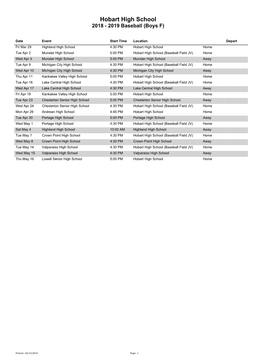 Hobart High School 2018 - 2019 Baseball (Boys F)