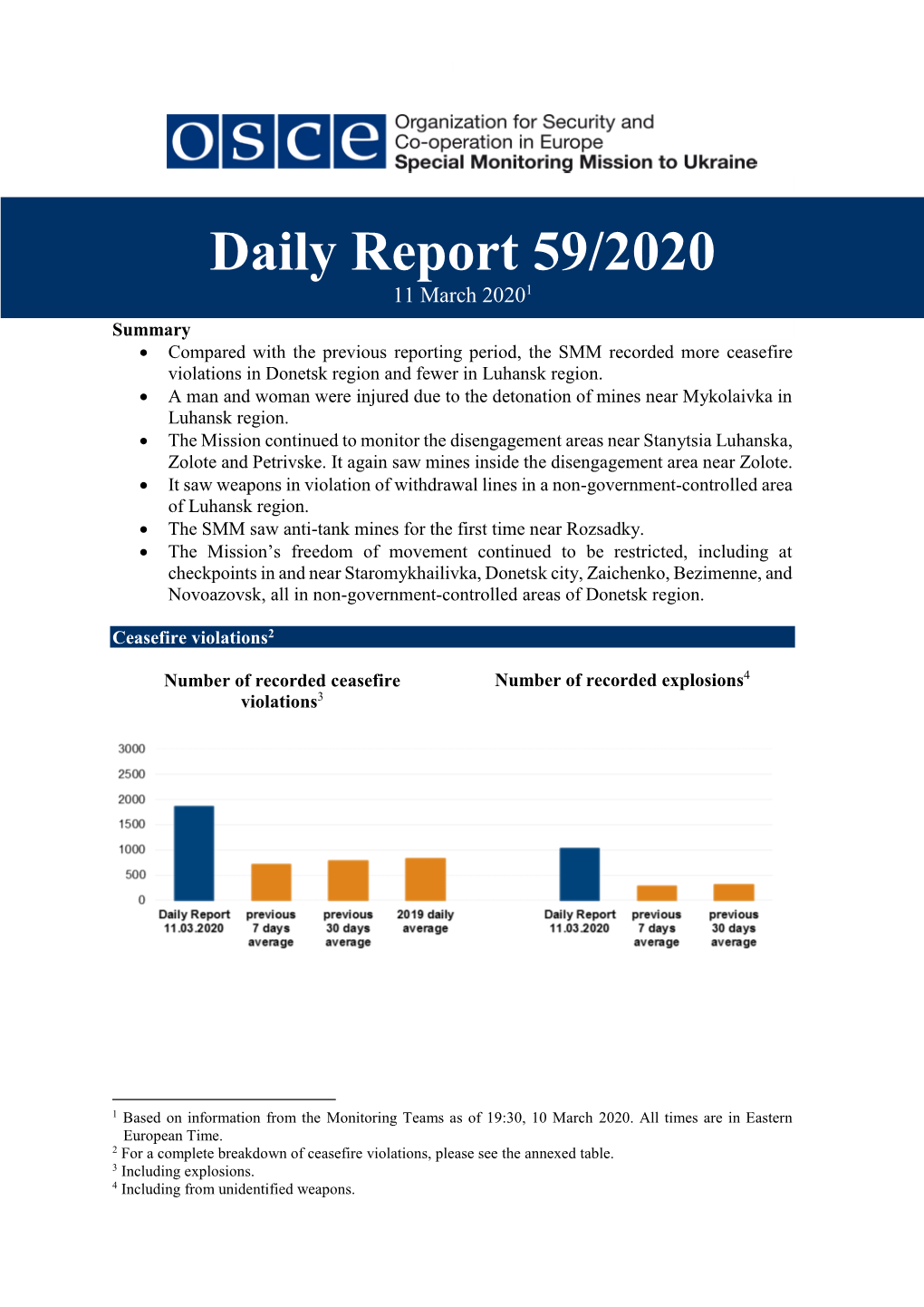 Daily Report 59/2020