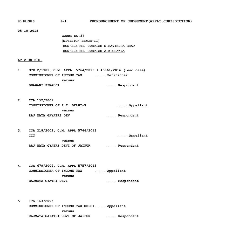 05.10.2018 J- 1 Pronouncement of Judgement(Applt.Jurisdiction)