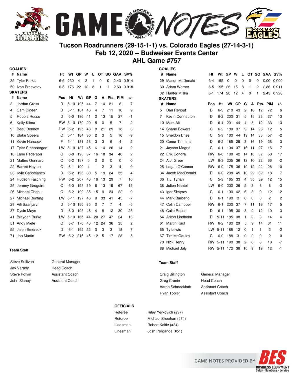 Northern Conference Playoff Teams