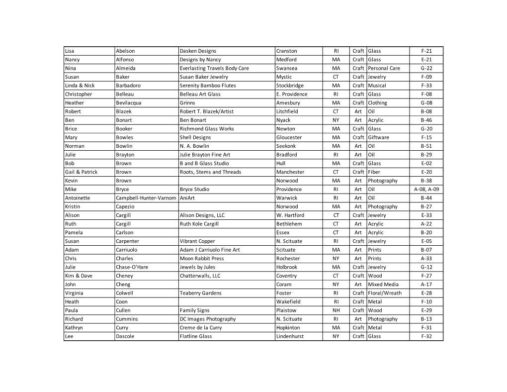 SAF 2019 List of Exhibitors by LAST NAME for Website^ 10.07.19~9.17