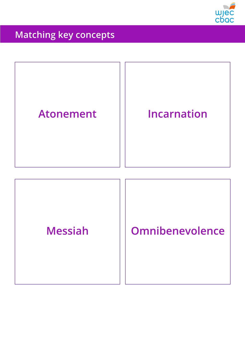 Incarnation Messiah Omnibenevolence Atonement