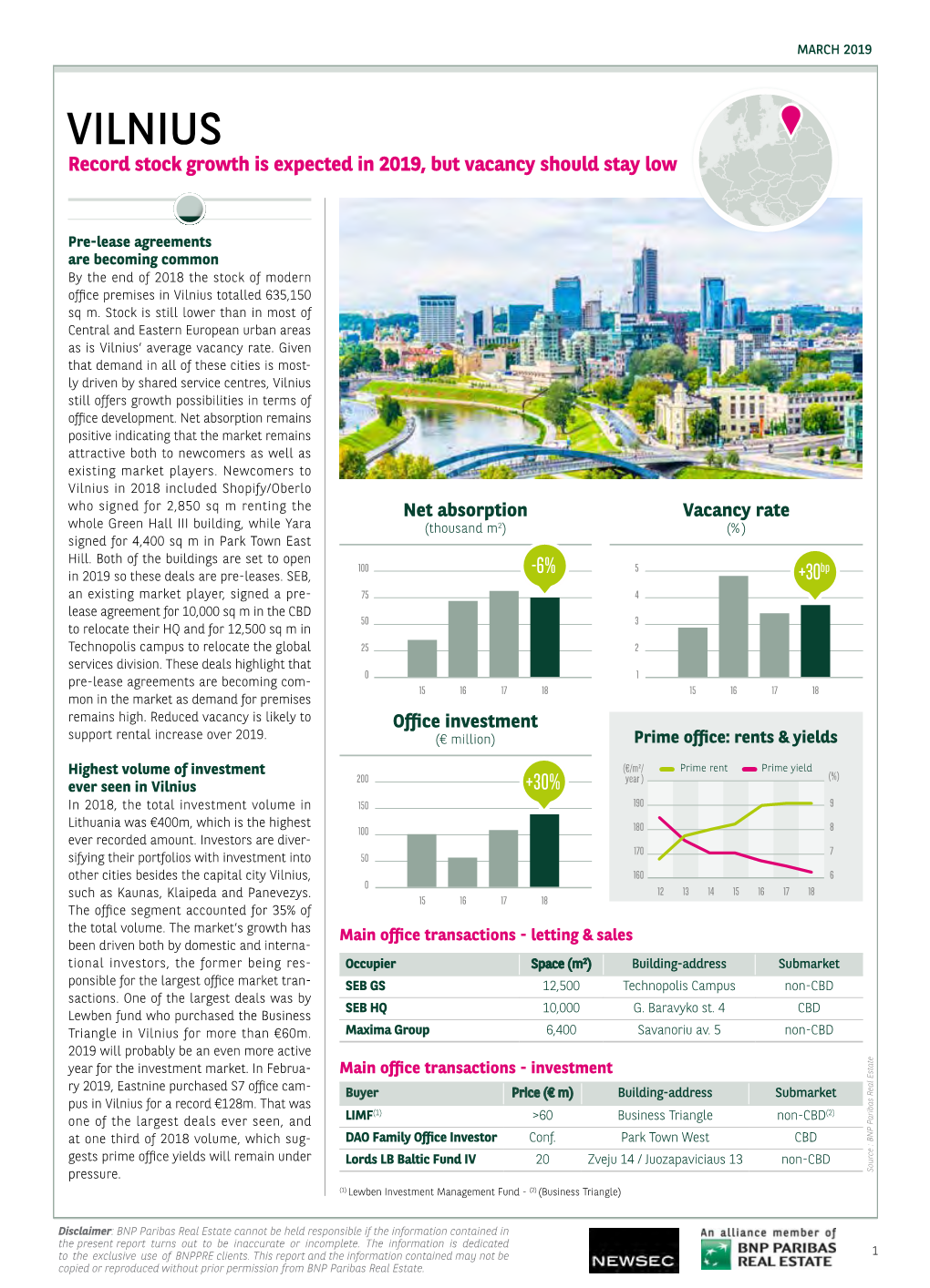 VILNIUS Record Stock Growth Is Expected in 2019, but Vacancy Should Stay Low