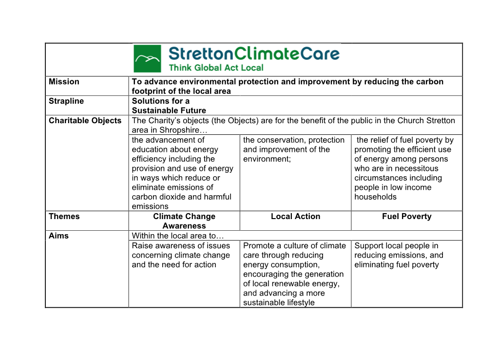 Mission to Advance Environmental Protection and Improvement By