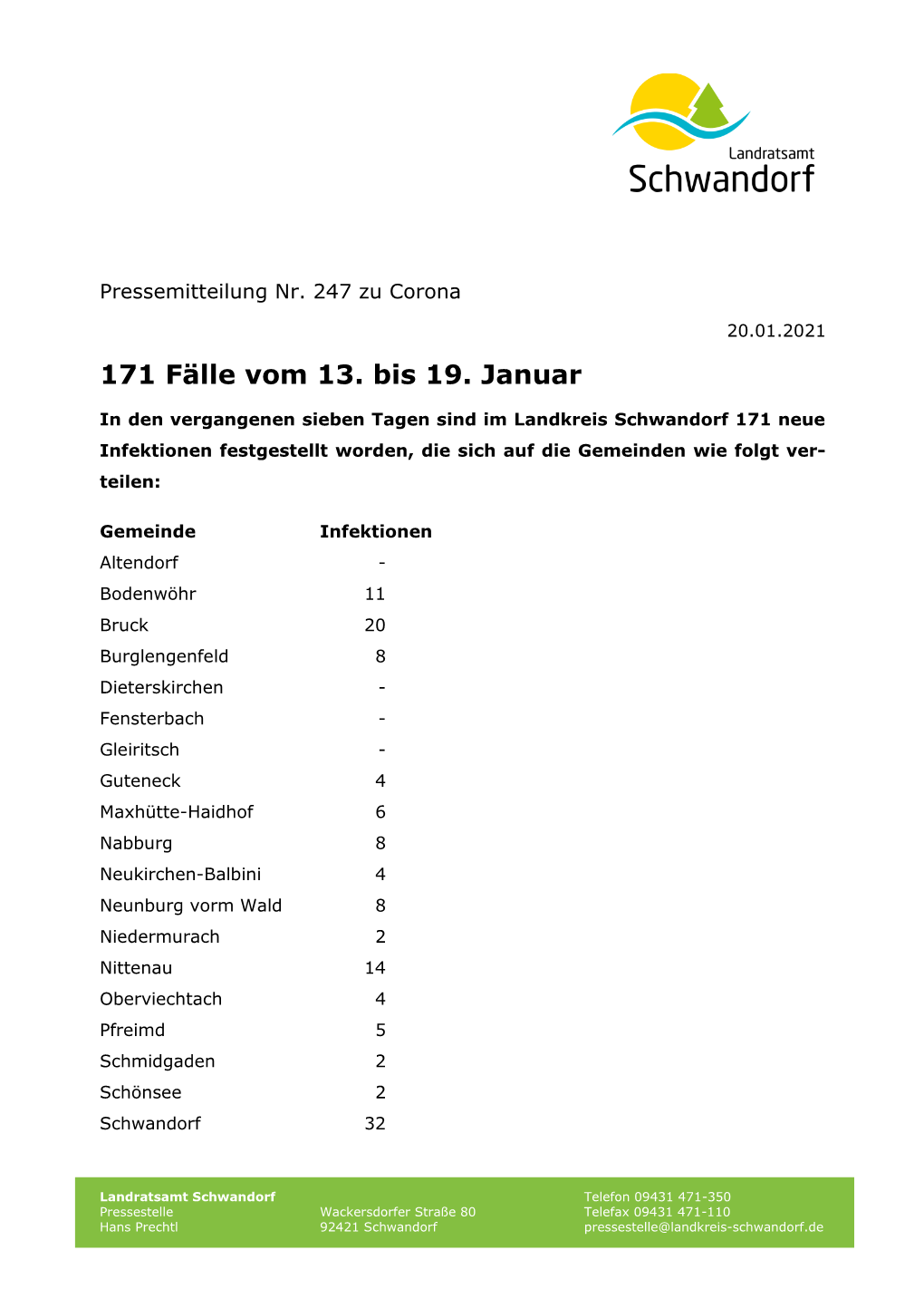 171 Fälle Vom 13. Bis 19. Januar