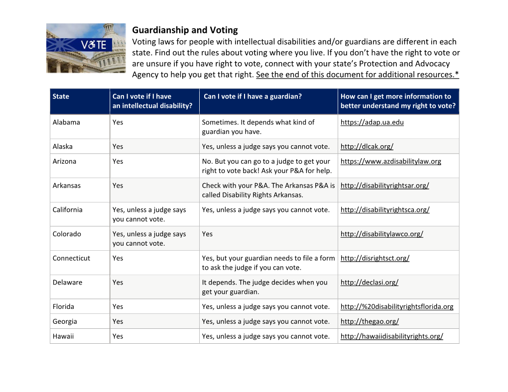 Guardianship and Voting Voting Laws for People with Intellectual Disabilities And/Or Guardians Are Different in Each State